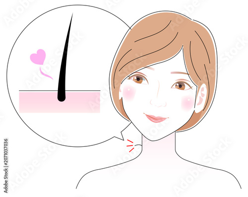 福毛