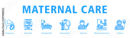 Foto Maternal Care web banner icon vector illustration presenting prenatal monitoring, newborn care and supportive hospital services