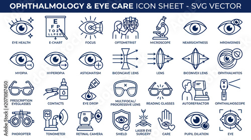 Картината върху платно Ophthalmology Eye Care Icons - Medical Vision Health Symbols Vector Set