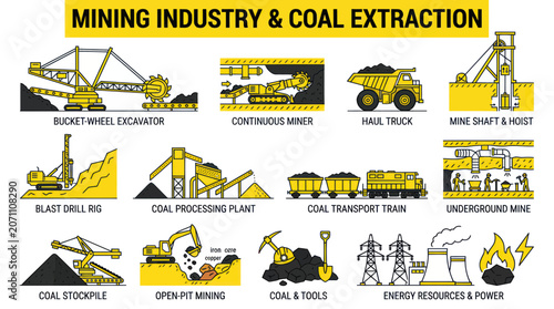 Mining Industry and Coal Extraction Equipment Vector Illustrations