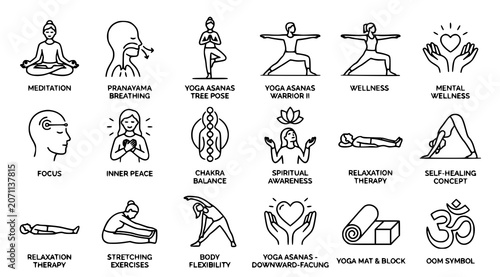 Foto Yoga and wellness icons for meditation relaxation and spiritual growth
