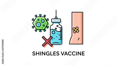 Photos Flat vector icon depicting a shingles vaccine concept with a virus, injection vial, and vaccinated arm with bandage