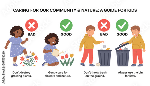 Cuadro en lienzo Kids environment care guide infographic