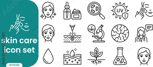 Skin care line icon set dermatology, beauty treatment, cosmetics, acne, uv protection, moisturizer, and healthy skin outline icons