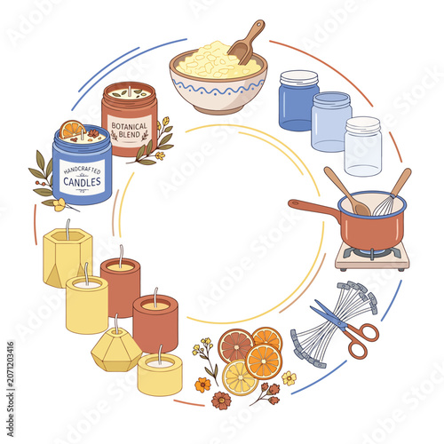 Autumnal Thanksgiving Harvest Food Items Circle.