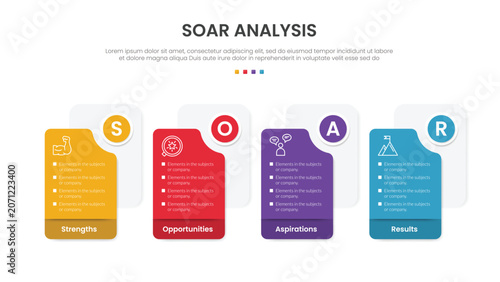 SOAR framework analysis infographic template banner with folder box container with double layer and circle badge for slide presentation