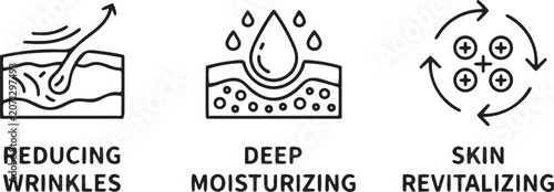 Photos Anti aging skincare infographic with reducing wrinkles deep moisturizing and ski