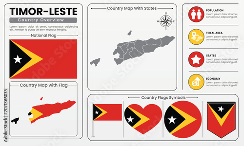Timor-Leste East Timor Country Map Flag Infographic Vector Set