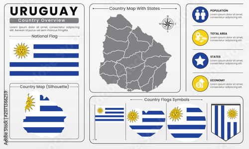 Uruguay Country Map Flag Infographic Vector Illustration Set