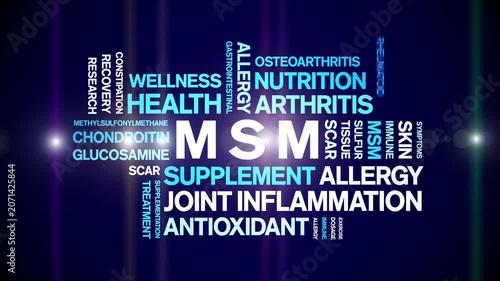 MSM animated word cloud-text design animation tag kinetic typography seamless loop.
