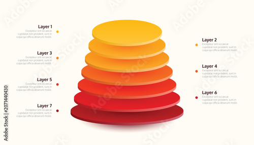 Photos Seven Layer 3D Cylinder Infographic For Hierarchical Data Visualization