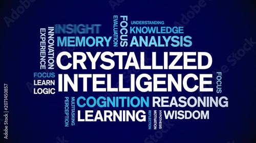 Crystallized intelligence animated word cloud-text design animation tag kinetic typography seamless loop.