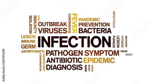 infection animated word cloud-text design animation tag kinetic typography seamless loop.