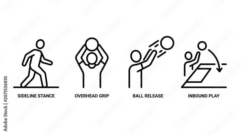 Fototapeta premium Football player sideline stance and ball handling movement icons in minimal line art