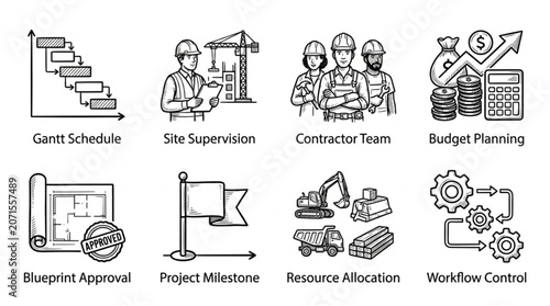 Business management and construction planning.