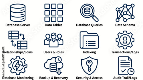 Tableau sur toile Database management system concepts including server, queries, schema, and secur