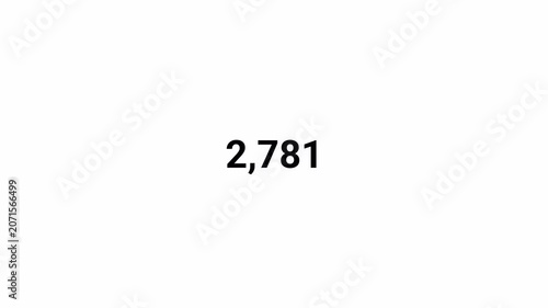 number counter animation zero to five thousand numbers on transparent background, counting Numbers 0 to 5000 animation with alpha channel for views, likes and share counts