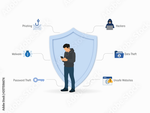 Cybersecurity Concept with Mobile Protection Against Online Threats Vector Illustration