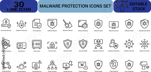Thirty professional malware protection icons featuring virus scanners ransomware shields threat removal tools and endpoint security defense systems set.
