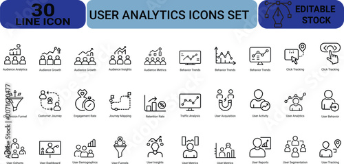 User analytics line icon set for audience insights behavior trends click tracking conversion funnel customer journey engagement rate and demographics.