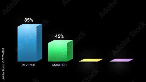 Animated bar graph illustrating financial growth with upward trends