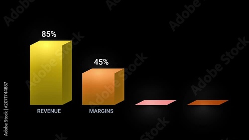 Dynamic bar chart animation - illustrating financial metrics