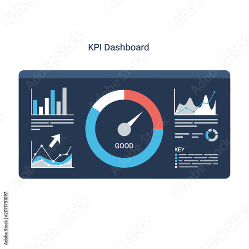 KPI dashboard performance metrics display screen.