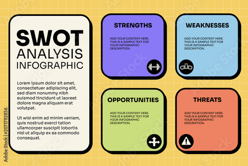 SWOT Analysis Infographic Modern Neo Brutalism Style with Strengths, Weaknesses, Opportunities, and Threats