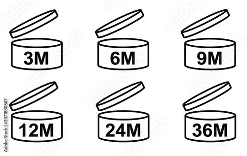 Canvastavla Period after opening PAO symbol set, cosmetic shelf life icons for product packa