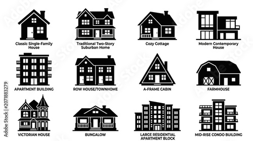 Various Types of Residential House Styles.