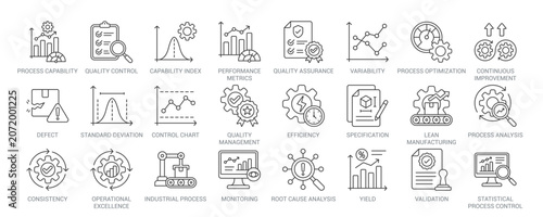 Tableau sur toile Process Capability outline vector icon set featuring quality control, capability index, quality assurance, SPC, lean manufacturing, process optimization, continuous improvement concepts