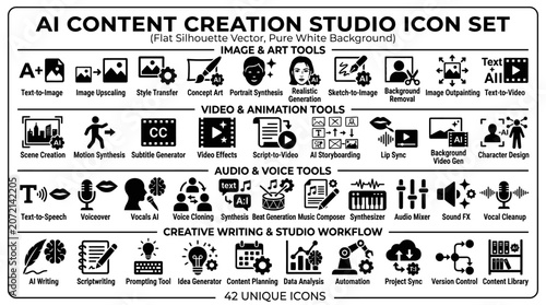 Foto AI content creation studio icons set.