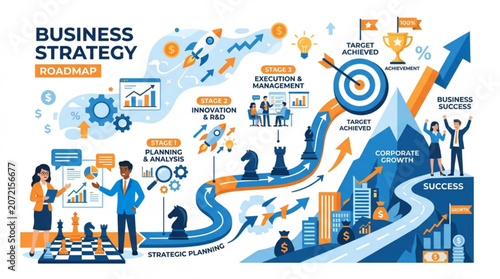 Conceptual illustration of a business strategy roadmap depicting the journey from strategic planning and analysis to corporate growth and success