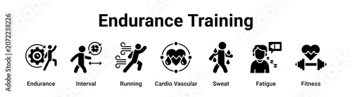 Obraz na plátně Endurance Training web banner icon vector illustration concept for sport with icon of Endurance, Interval, Running, Cardio Vascular, Sweat
