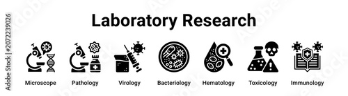 Laboratory Research web banner icon vector illustration concept for medical with icon of Microscope, Pathology, Virology, Bacteriology, Hematology.