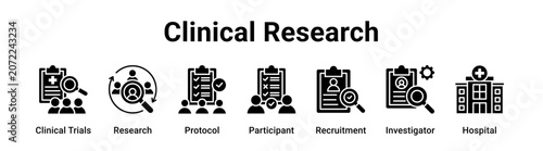 Schilderij op canvas Clinical Research web banner icon vector illustration concept for education with icon of Clinical Trials, Research, Protocol, Participant, Recruitment