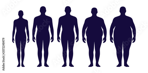 Quadro su tela Silhouettes of five people showing different body types, from slim to obese, ill