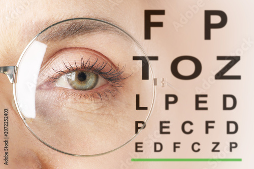 Canvastavla Woman in glasses and eye chart, selective focus. Vision check