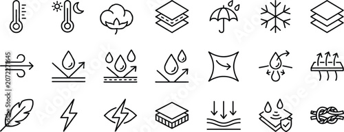 Bild auf Leinwand Fabric properties and material features line icon set showing waterproof, breath