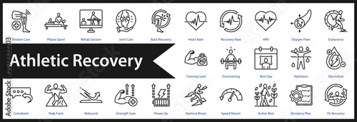 Foto Athletic Recovery web icon set and collection