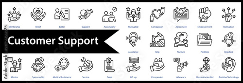 Customer Support web icon set and collection