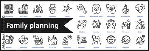 Foto Family Planning web icon set and collection
