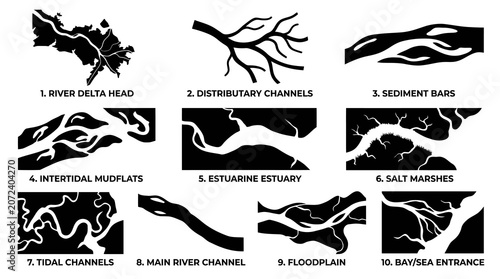 Environmental  Geographic River Delta and Coastal Landforms Glyph Icons Set, Simplified Black  White Vector Diagrams
