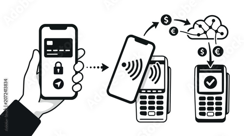 Smartphone contactless payment process with POS terminal and cloud transfer