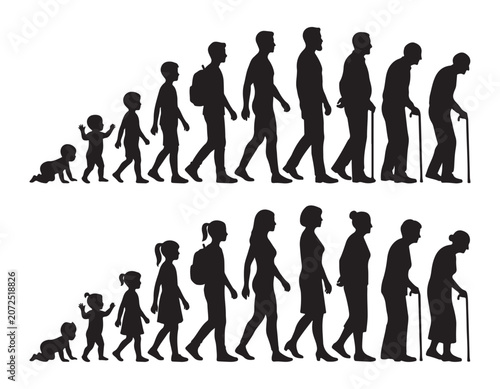 Valokuva silhouette of human life cycle from kid to old