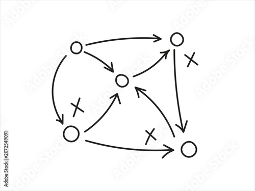 football game plan, football player position, soccer tactic, player formation