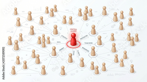 Connection support business 