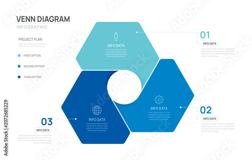 Bild auf Leinwand Venn diagram infographic chart template for business 3 geometric parts options, presentation with venn diagram elements vector illustration