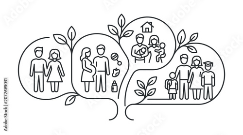 Fotografie Life cycle family tree showing different stages of growth.