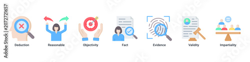 Bild auf Leinwand Logical Judgment web banner icon vector illustration with icons of Deduction, Re